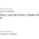 Illustration for article titled Modern Warfare Developer Loses Two More Key Players